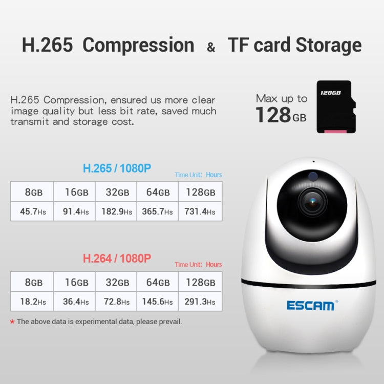 ESCAM PVR008 HD 1080P WiFi IP Camera, Support Motion Detection / Night Vision, IR Distance: 10m, AU Plug, PVR008 ESCAM PVR008 HD 1080P WiFi IP Camera, Support Motion Detection / Night Vision, IR Distance: 10m, AU Plug, PVR008
